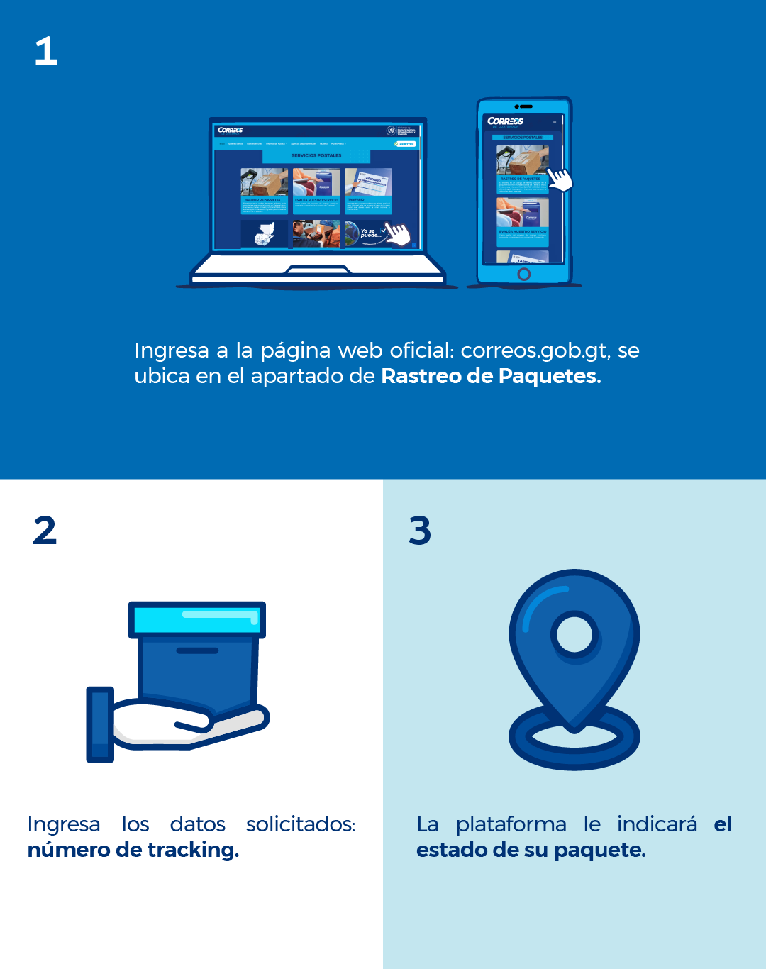 Pasos de rastreo